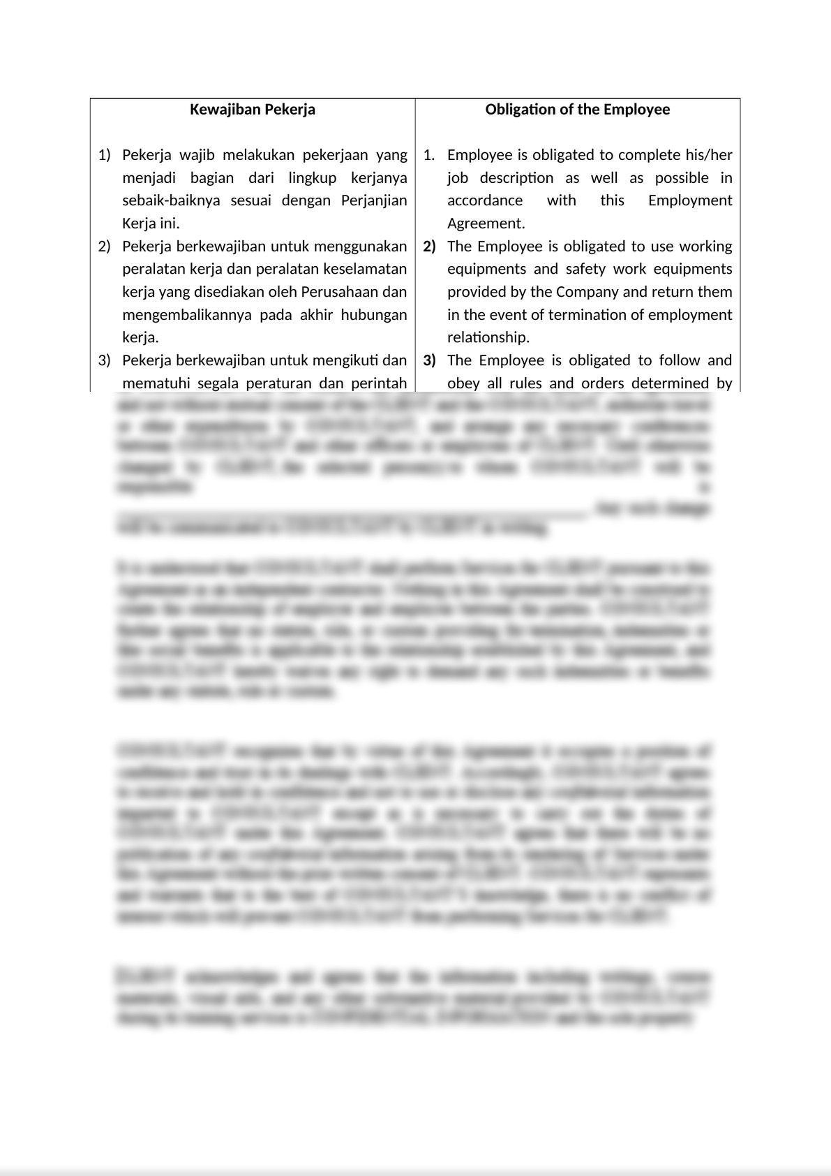 This Indefinite Period Employment Agreement Template-Indonesia-6