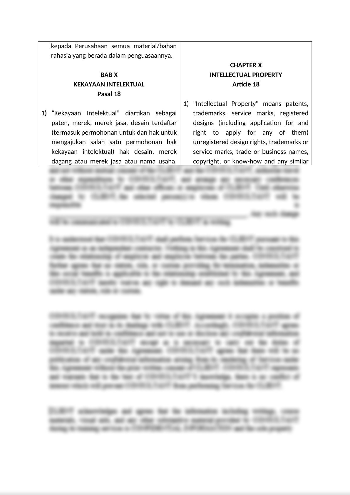 This Definite Period Employment Agreement -Template Indonesia-9