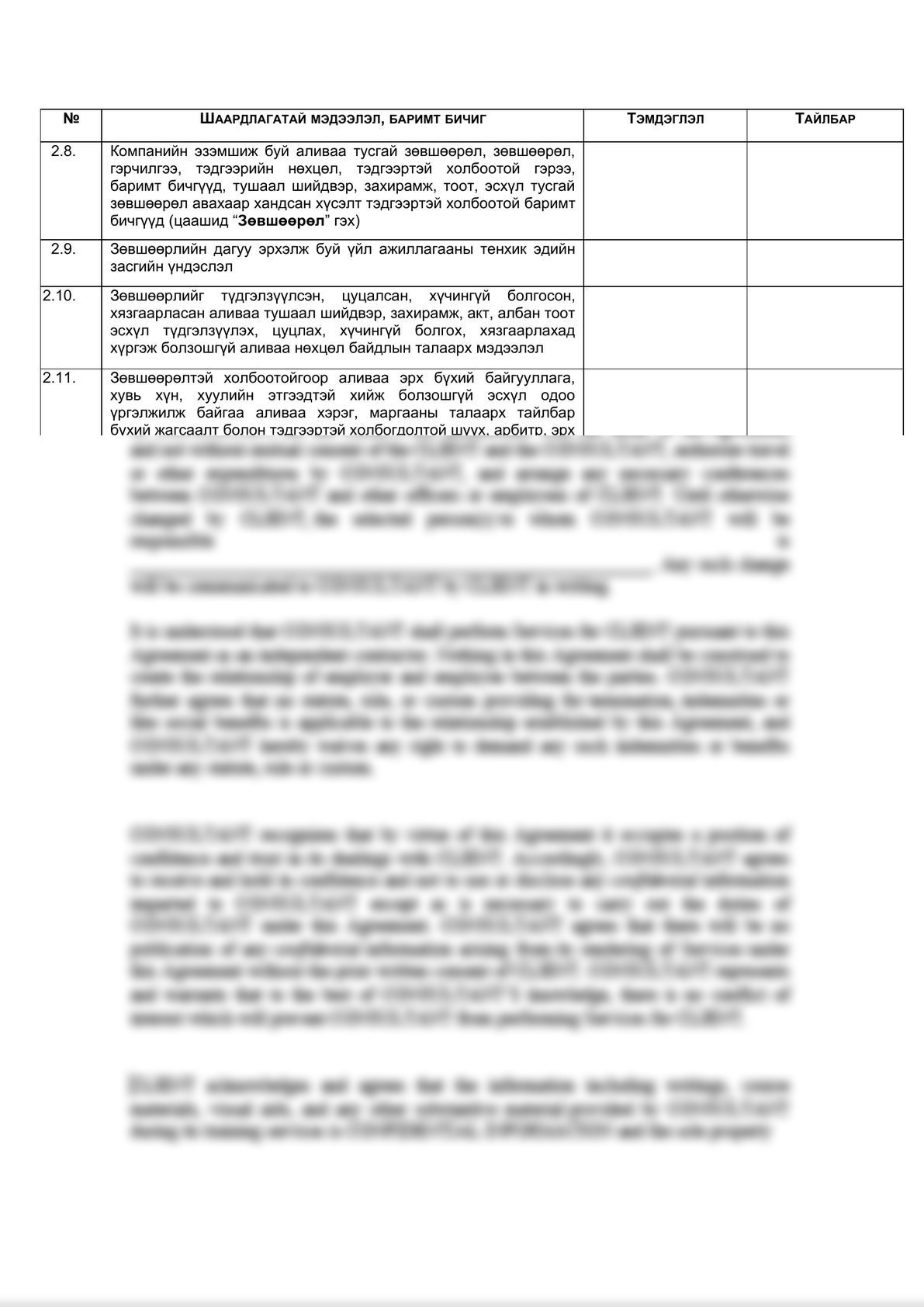 Legal due diligence checklist (Mongolian legal entities)    -7