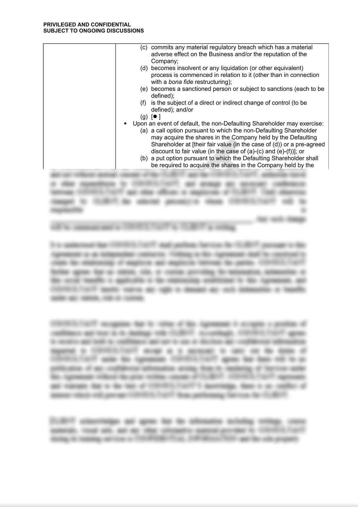 International Joint Venture Agreement Term Sheet-6