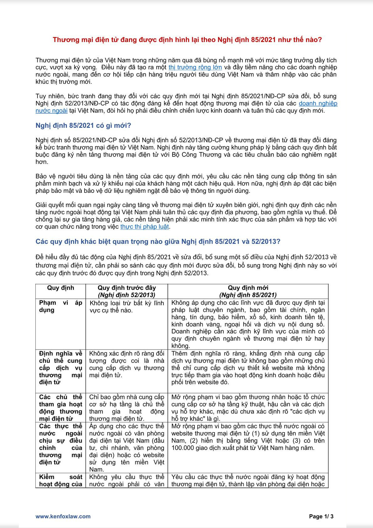 Thương mại điện tử đang được định hình lại theo Nghị định 85/2021 như thế nào?-0