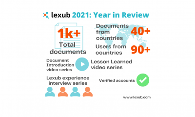 Lexub 2021: Year in review